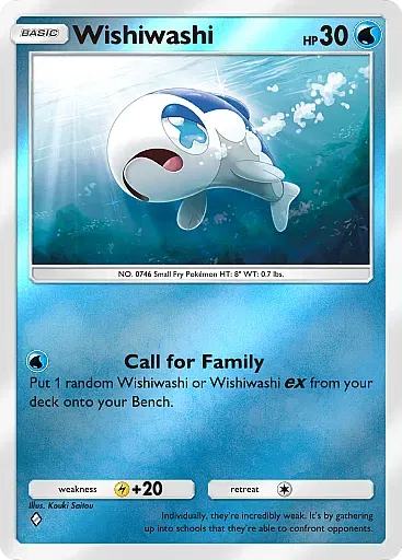 Wishiwashi