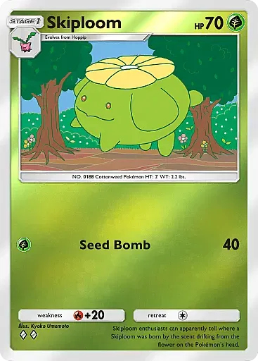Skiploom