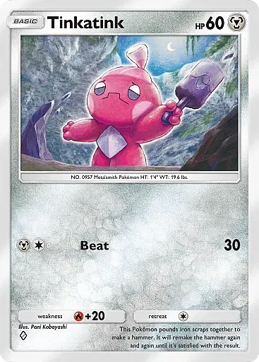 Tinkatink